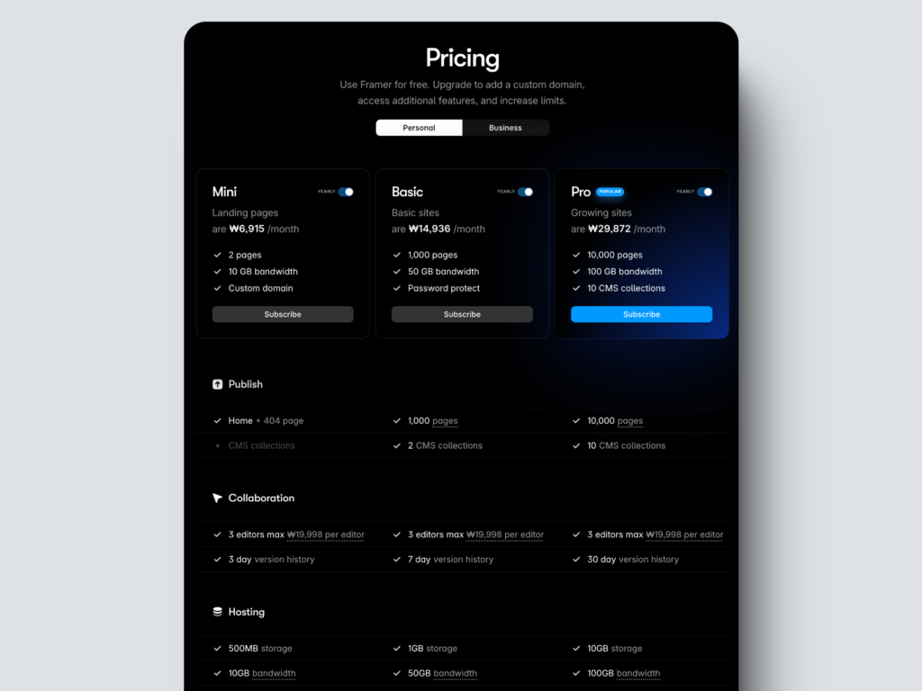 프레이머, 워드프레스, 프레이머가격,CMS
